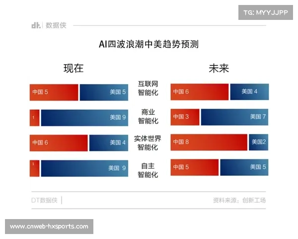 朗斯vs欧塞尔数据对比：主队主场强势，客队客场疲软