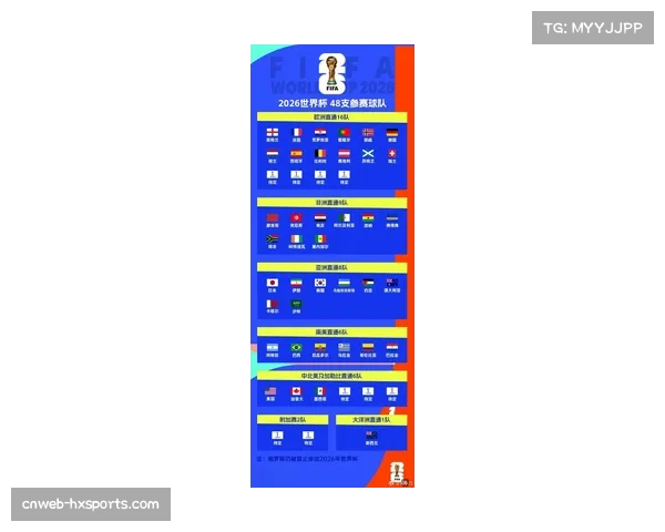 2026年1月欧冠末轮18场比赛同步开球，全球转播协议覆盖200余地区