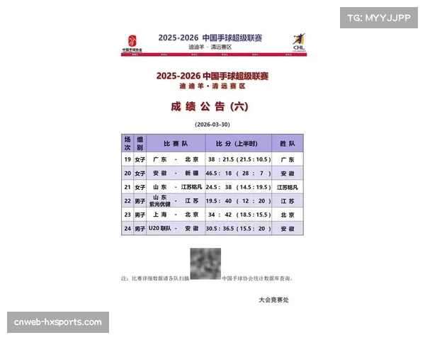 【2026年4月中超联赛·非赛事·产业中超联赛与数据公司合作,发布首份《定位球得分效率专项分析报告》